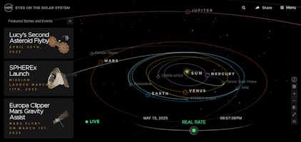 Eyes on the Solar System